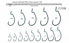 Крючки офсетные VOLZHANKA Worm 1205 №2 10шт.(Корея)