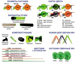 Удочка зимняя ПМ Окунь WHP 60 L220 ЧК(Россия)