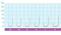 Крючки OWNER 50434 №12 18шт.(Япония)