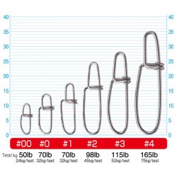 Застежка OWNER P-10 5187(52810) №0 10шт.(Япония)