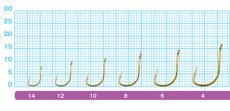 Крючки OWNER 53135 №10 10шт.(Япония)