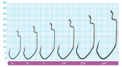 Крючки офсетные OWNER 5133 №1/0 7шт.(Япония)