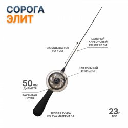 Удочка зимняя ТАЛИСМАН РЫБАКА