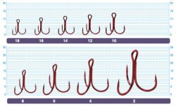 Тройник OWNER 5636 RD ST-36RD №18 8шт.(Япония)