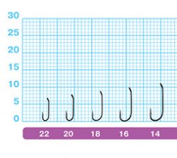 Крючки OWNER 50334 №22 15шт.(Япония)