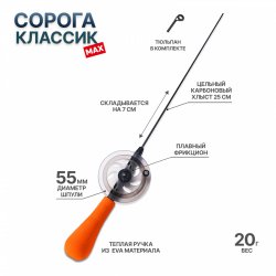 Удочка зимняя ТАЛИСМАН РЫБАКА