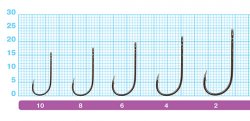 Крючки OWNER 51580 S-59BC №6 8шт.(Япония)